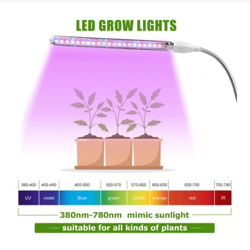 Luz de relleno de irradiación LED de doble color rojo y azul USB 5V, luz de cultivo de plantas enteras, plantas de interior, plántulas de flores, luz de invernadero - imagen 4