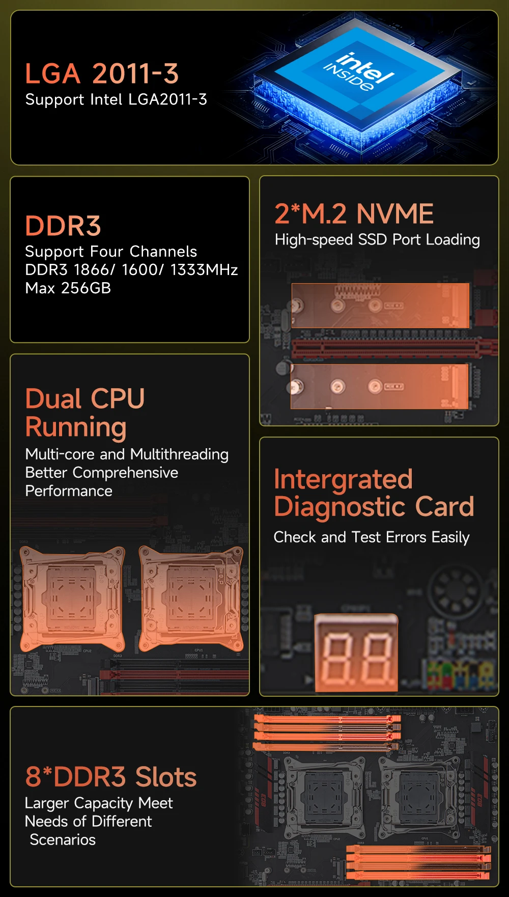 HUANANZHI-placa base X99 8D3 LGA 2011-3 XEON, doble CPU, compatible con LGA 2673, 2676, 2666, 2678, 2696, E5, V3V4, memoria DDR3, RECC, M.2, NVME, RU - imagen 3