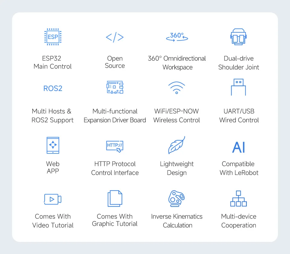 5 + 1 DOF High-Torque Serial Bus Servo Robotic Arm Kit, features