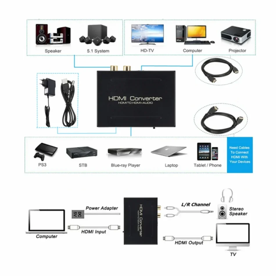 WvvMvv Extractor de Audio compatible con HDMI, convertidor de Extractor estéreo de 5,1 canales y 2,0 canales, adaptador divisor de Audio óptico TOSLINK SPDIF + L/R - imagen 3