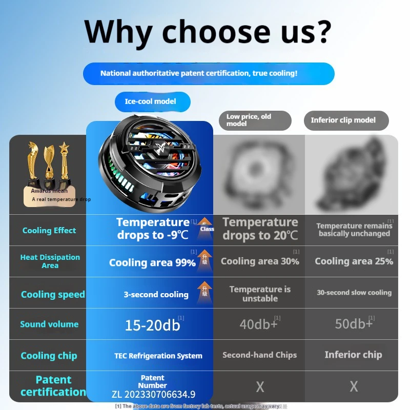 Enfriador de teléfono portátil con Clip Semiconductor para transmisión en vivo, dispositivo de refrigeración para juegos, disipación de calor para teléfonos móviles - imagen 4
