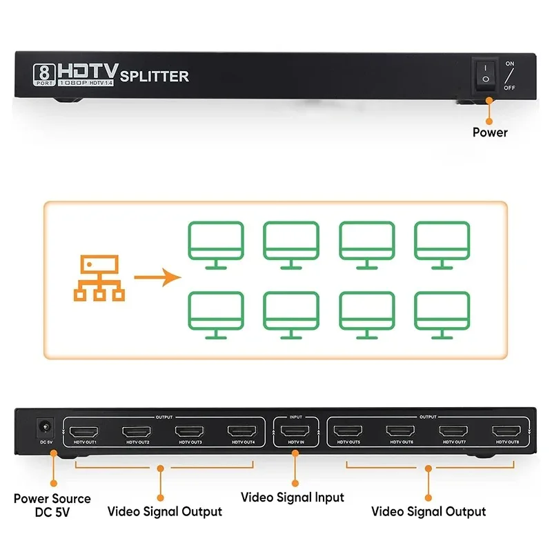 Divisor HDMI 4K x 2K, distribuidor de vídeo HDMI 1 en 8 salidas, convertidor 1x8, pantalla duplicada multipantalla para PS4, Loptop, PC, Monitor de TV - imagen 4