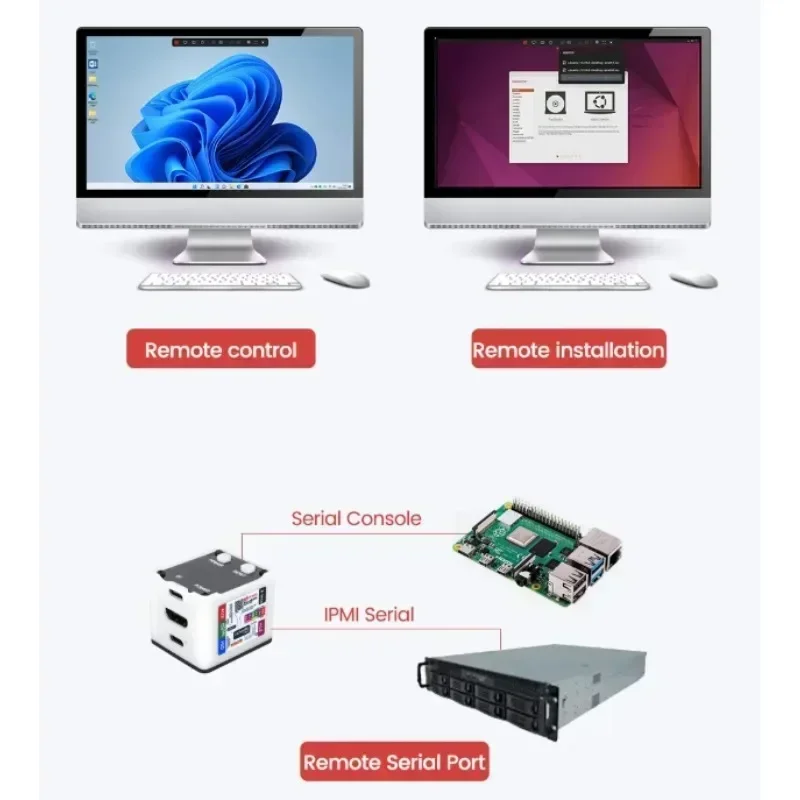 Sipeed NanoKVM Versión KVM Opciones Nano KVM-Lite/FULL/USB Kit LicheeRV Nano RISC-V Control remoto de energía/OS - imagen 5