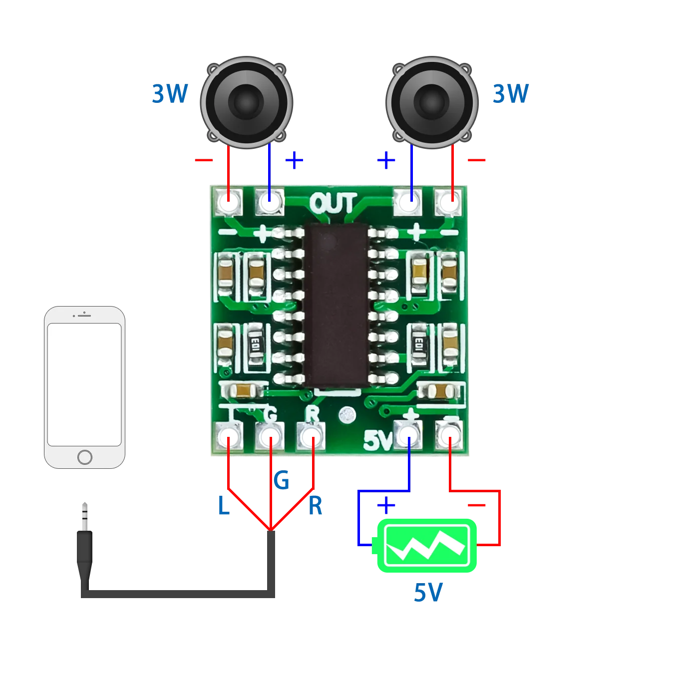 5 uds módulo PAM8403 Super mini placa amplificadora digital 2*3W Clase D placa amplificadora digital eficiente 2,5 a 5V alimentación USB