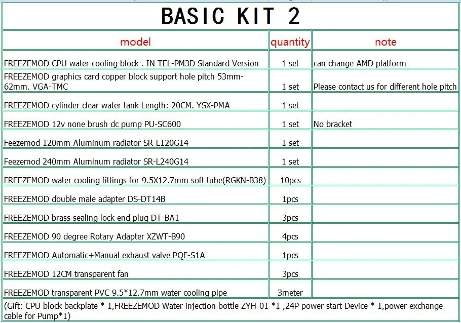 FREEZEMOD-Kit de tubo blando para enfriador de agua, juego de tubos de manguera de 120mm, 240mm, 360mm, radiador de refrigeración por agua, ventilador MOD RGB, paquete de bloque de CPU Simple - imagen 4