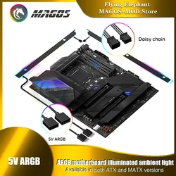 Placa base ARGB ATX/MATX con iluminación ambiente y sincronía