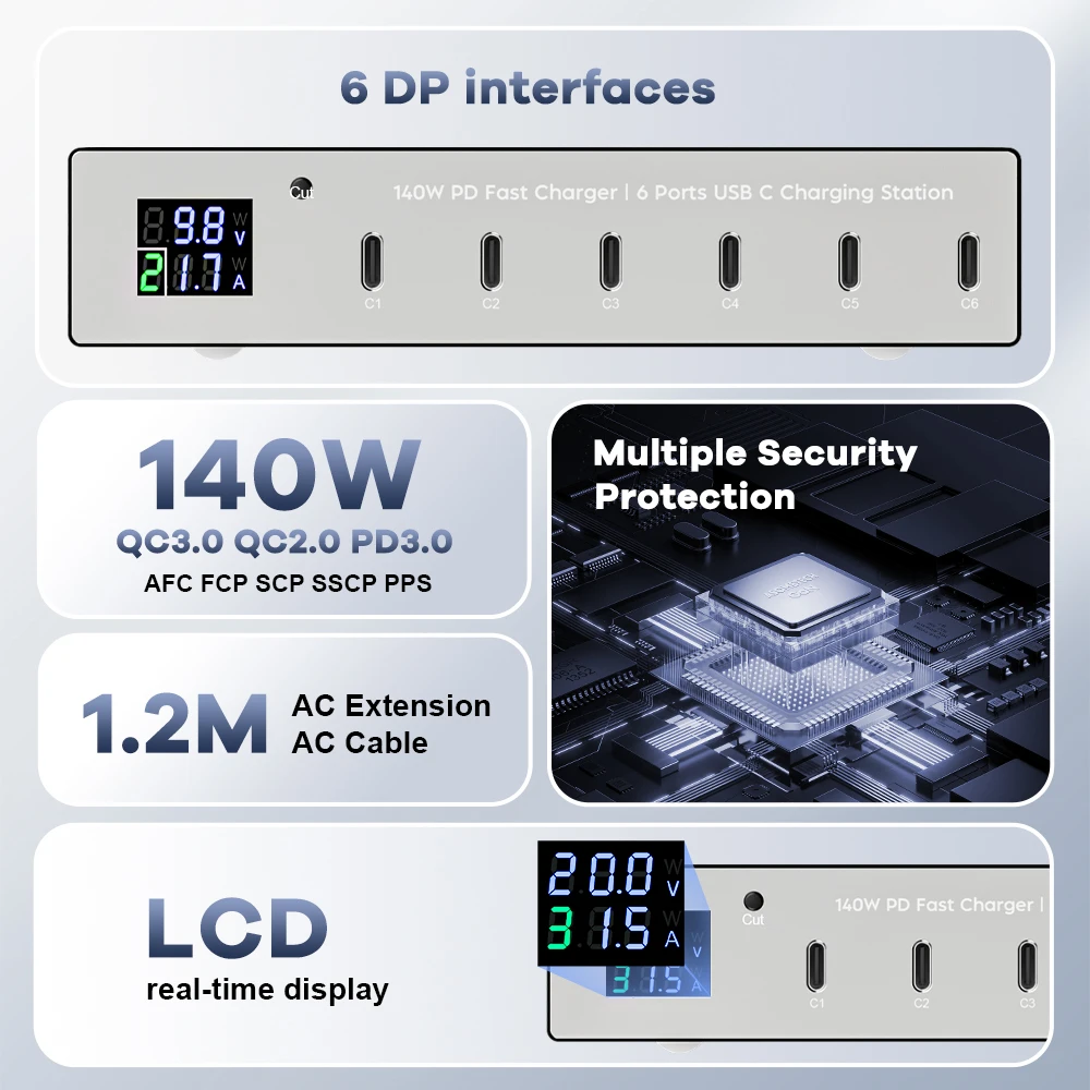 Cargador rápido PD de 140W y 6 puertos, estación de carga rápida multi USB-C de 30W con pantalla LED para IPhone 14 13 Pro Max Samsung Xiaomi Ipad - imagen 3