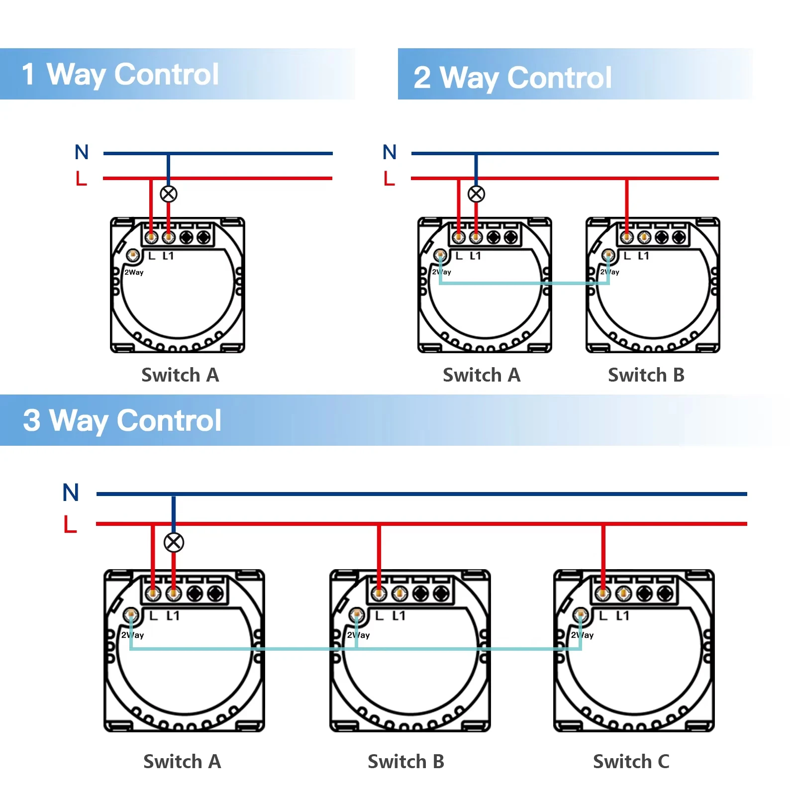 BSEED-Interruptor táctil de pared de 1/2/3 entradas, Base de función de 1/2/3 vías, interruptores de escalera, piezas de repuesto, Panel de vidrio con Sensor, combinación gratuita DIY - imagen 3