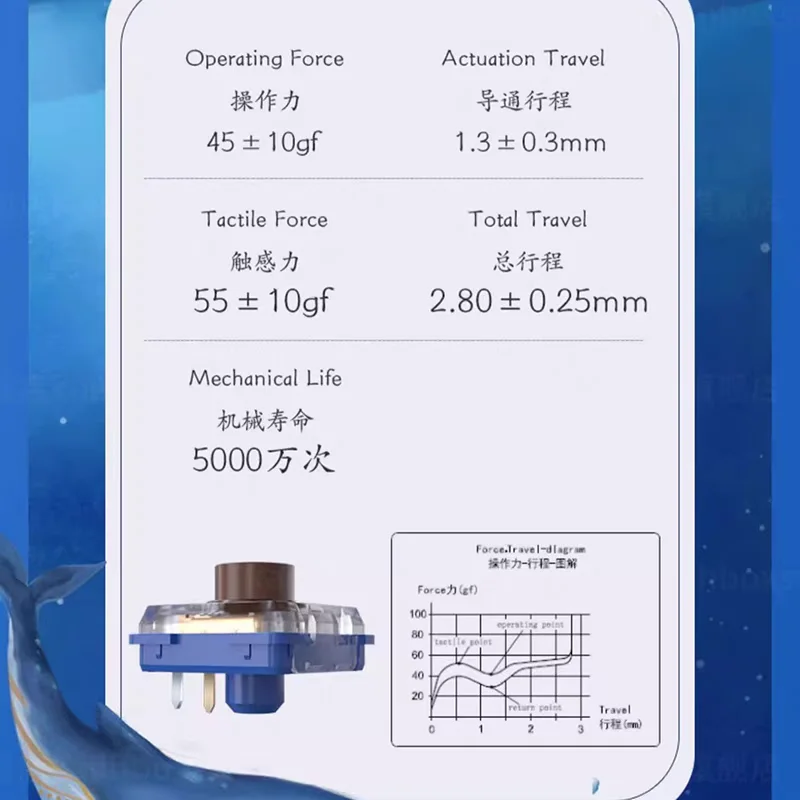 Kailh Deep Sea Island Whale Mini interruptores de teclado mecánico silencioso de perfil bajo MINI 1353Hitbox para Pc Gamer accesorios personalizados - imagen 5