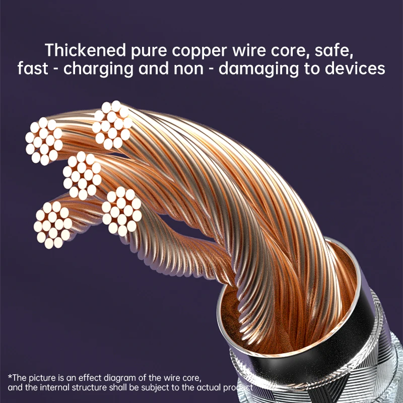 Cable USB A 4 en 1 de 66W PD tipo C a Cable de carga rápida Lightning para iPhone 16 15 14 13 11Pro Max iPad Xiaomi Huawe Samsung - imagen 3