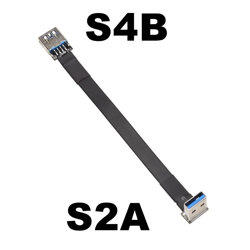 S2A-S4B