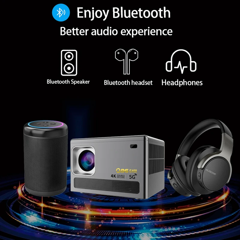E450 4K HD proyector WIFI 6 Smartphone misma pantalla proyector 4G 5G banda Dual WIFI BT 5,0 proyector enfoque automático proyector doméstico - imagen 3