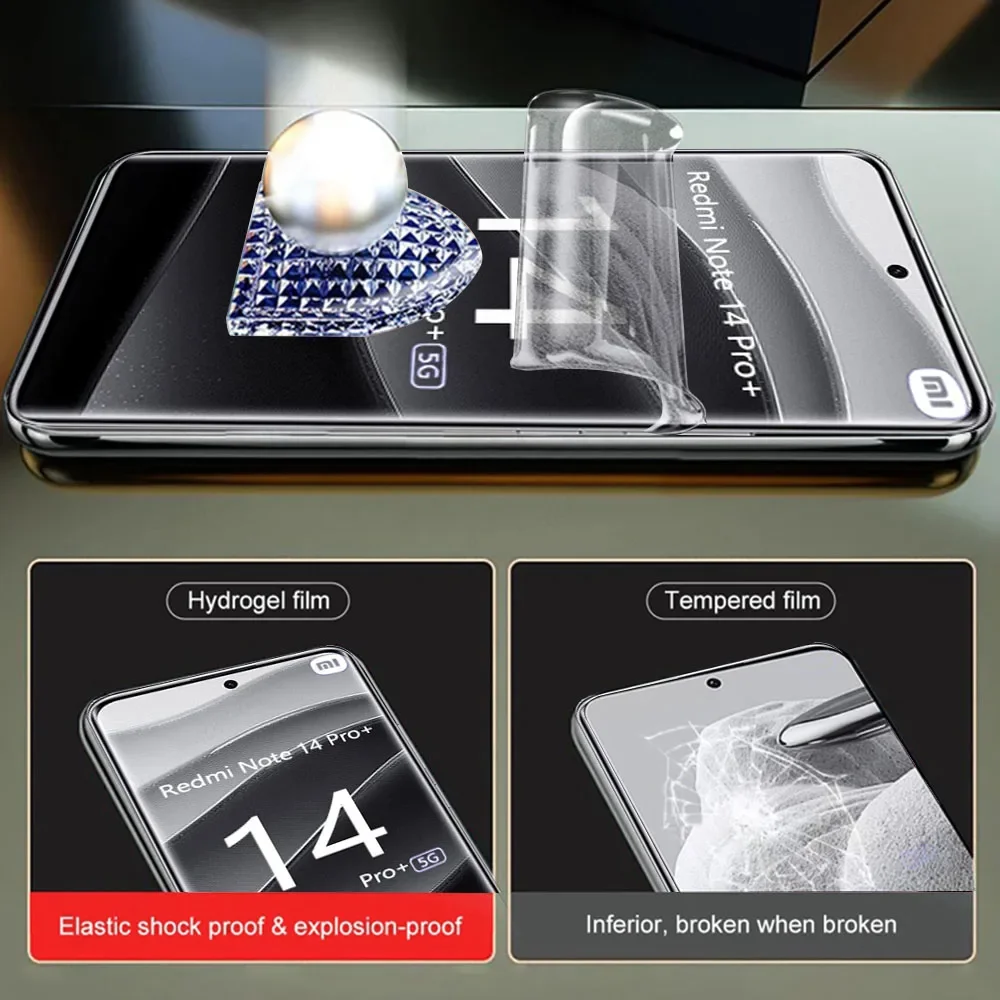 4 Uds película de hidrogel para Xiaomi Redmi Note 14 Pro Plus 13 12 11 Protector de pantalla Redmi 14C 13C 12C A3 A1 A2 Plus Turbo 3 película de Gel - imagen 4