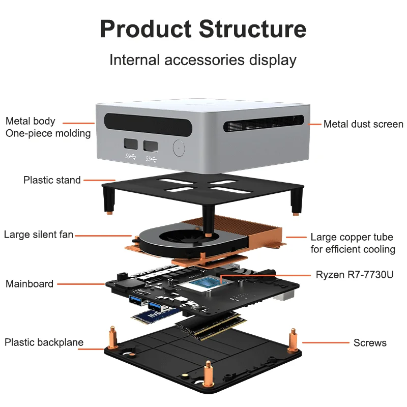 GenMachine AMD Ryzen 7 7730U MINI PC Windows 11 Ryzen DDR4 256/512GB SSD WIFI6 RTL8852, BT5.2 computadora de juegos de escritorio PC de juegos - imagen 3