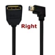 F  Right