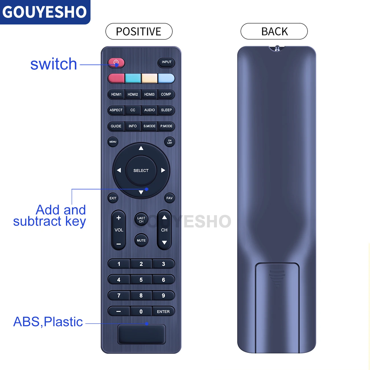 Mando a distancia 504Q4836101 para Hitachi 4K ULTRA LED HDTV 32C11 40C301 40C311, novedad - imagen 5