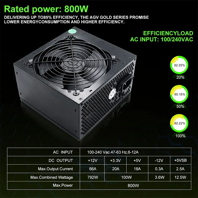 Fonte 800W PC PSU unidad de fuente de alimentación negro Gaming silencioso 120mm ventilador 24pin 12V ATX fuente de alimentación de computadora de escritorio para BTC - imagen 3