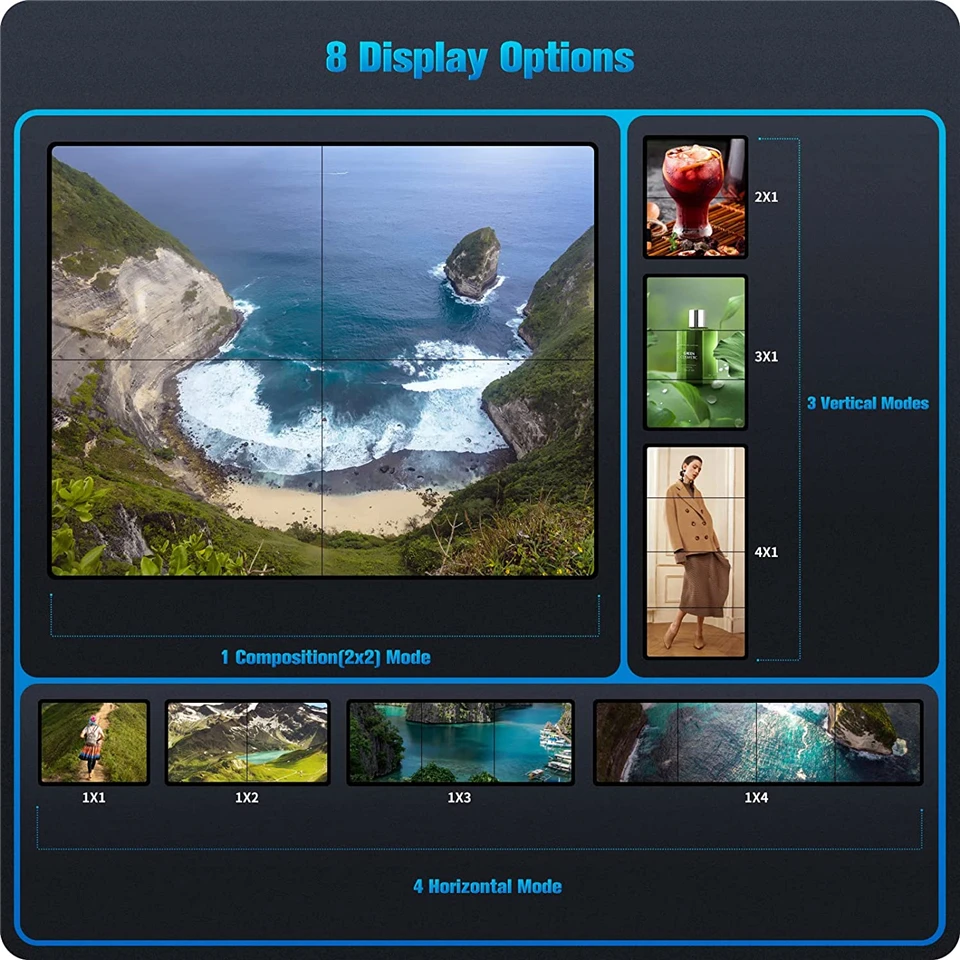 Controlador de pared de vídeo, 2x2, 1x2, 1x3, 1x4, 2x1, 3x1, 4x1, 4K, DVI, HDMI - imagen 4