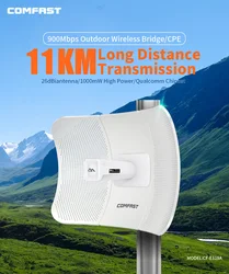 COMFAST CPE 5GHz Punto de Acceso Exterior Largo Alcance