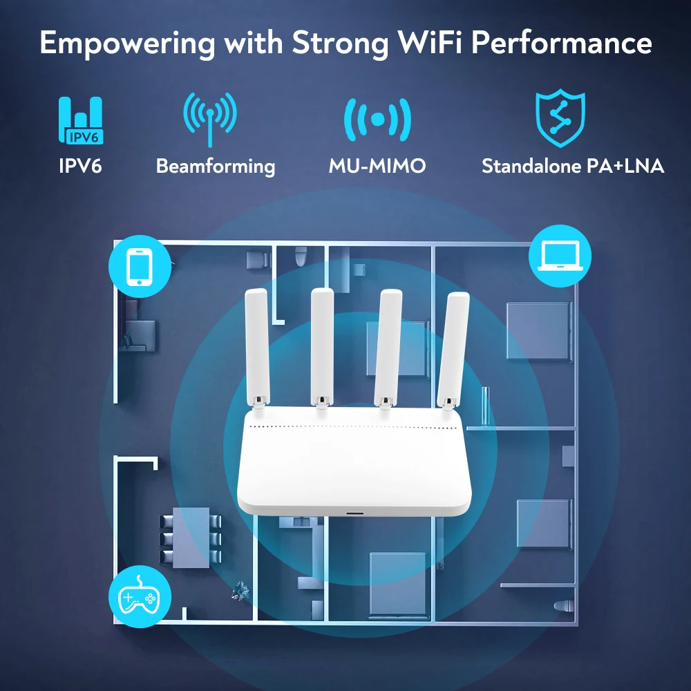 FENVI AC1200 enrutador WiFi de doble banda 2,4G/5,8 GHz Gigabit Lan enrutador inalámbrico MIMO-OFDMA WPA3 4 antenas enrutador inteligente de señal fuerte - imagen 5