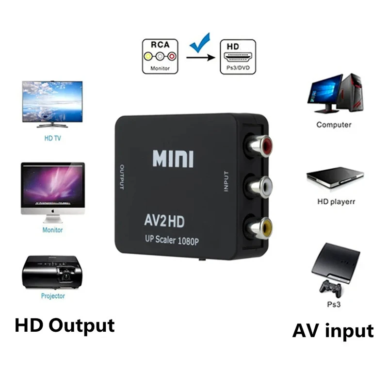 Convertidor RCA AV a HDMI, caja de vídeo AV/CVSB L/R HD 1080P 1920*1080, compatible con salida NTSC PAL AV a HDMI - imagen 3