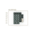 SForest Numpad