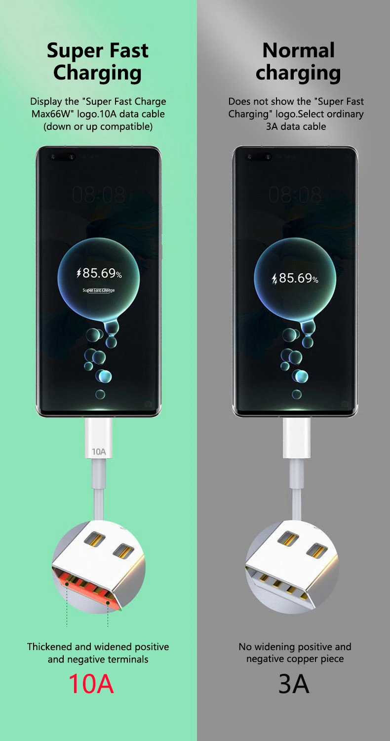 Un teléfono se está cargando con un enchufe blanco