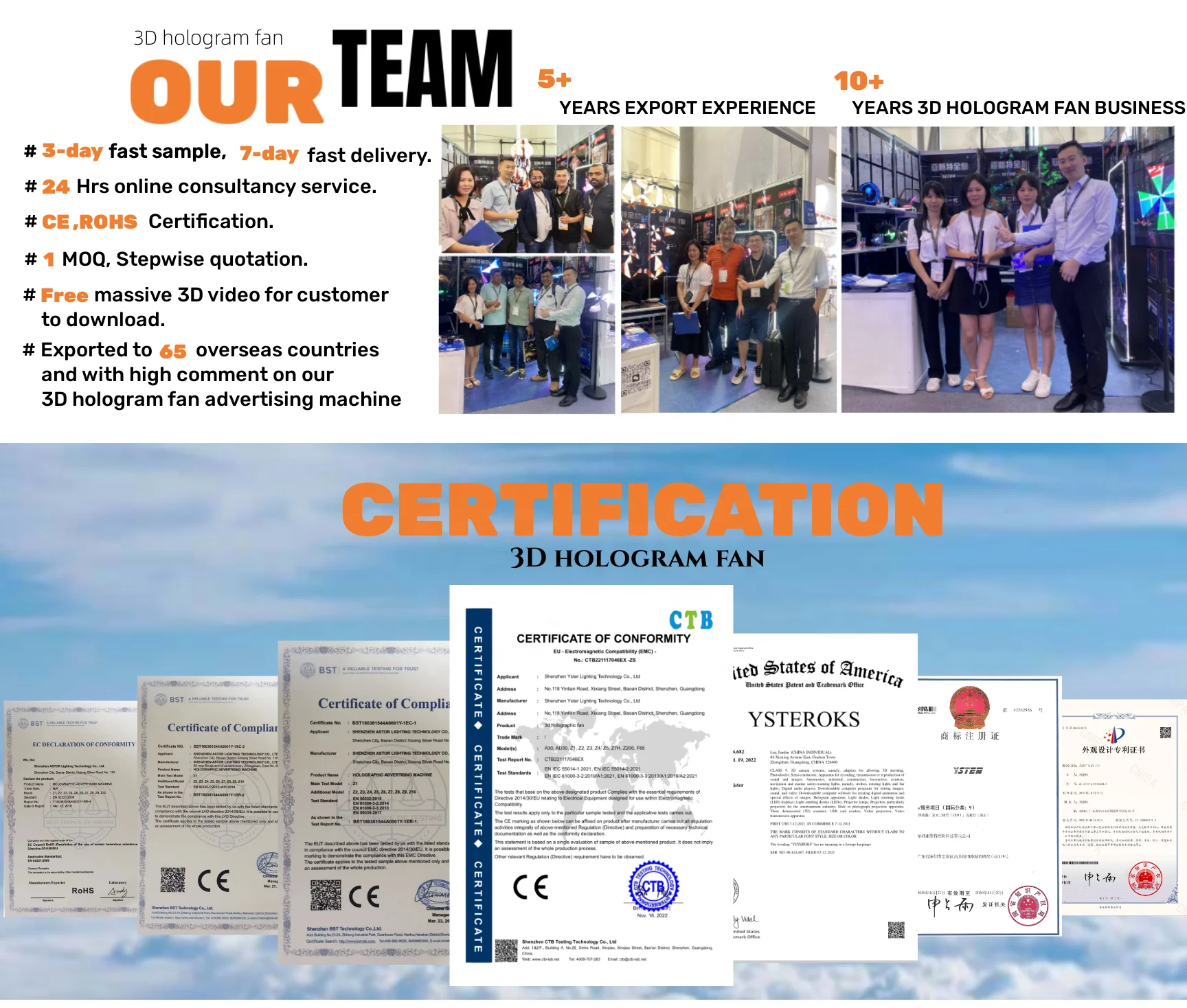 Pantalla caliente 3D sincronización HDMI LED LCD ventilador de publicidad pantalla de holograma 3D controlada por computadora para uso en interiores - imagen 5