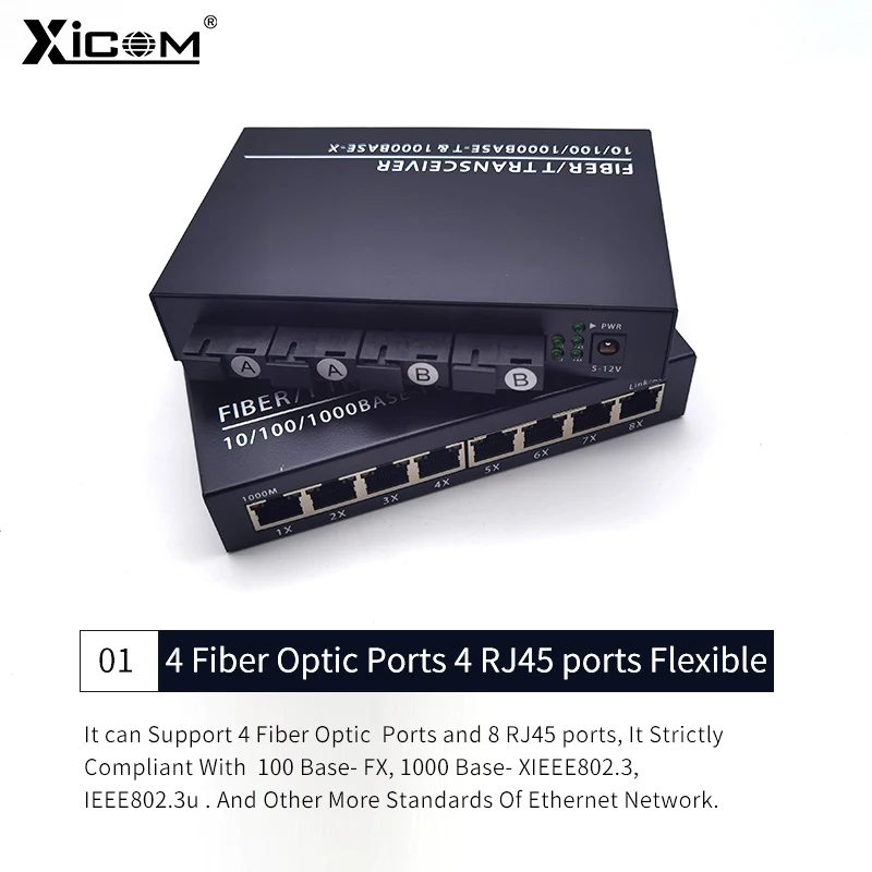 Convertidor de medios de fibra, conmutador Gigabit Ethernet, transceptor SC, modo único, 20KM, 1000M, 4 puertos de fibra, 8 puertos RJ45, simple/dúplex, 1 unidad - imagen 3