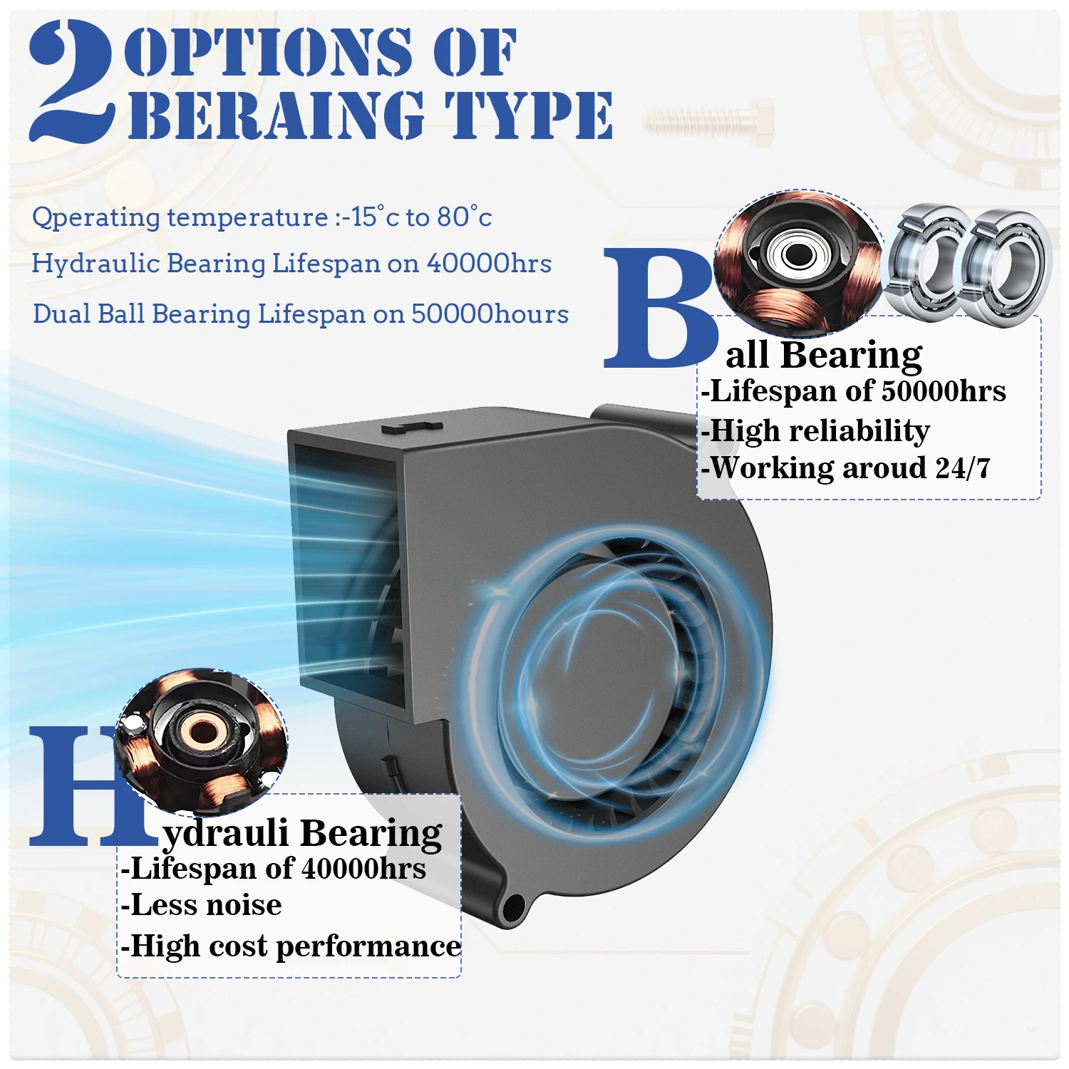 Ventilador 75x30mm 7530, ventilador de refrigeración para barbacoa, DC 5V/12V/24V, caja de Motor sin escobillas, ventilador, humidificador, ventilador de cocina de inducción - imagen 2