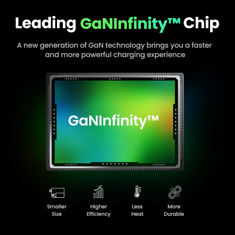 UGREEN 100W GaN Charger PD Fast Charger USB C Charger QC4.0 3.0 Quick Charge For Macbook Pro Laptop Tablet iPhone 15 14 13 Pro - imagen 5