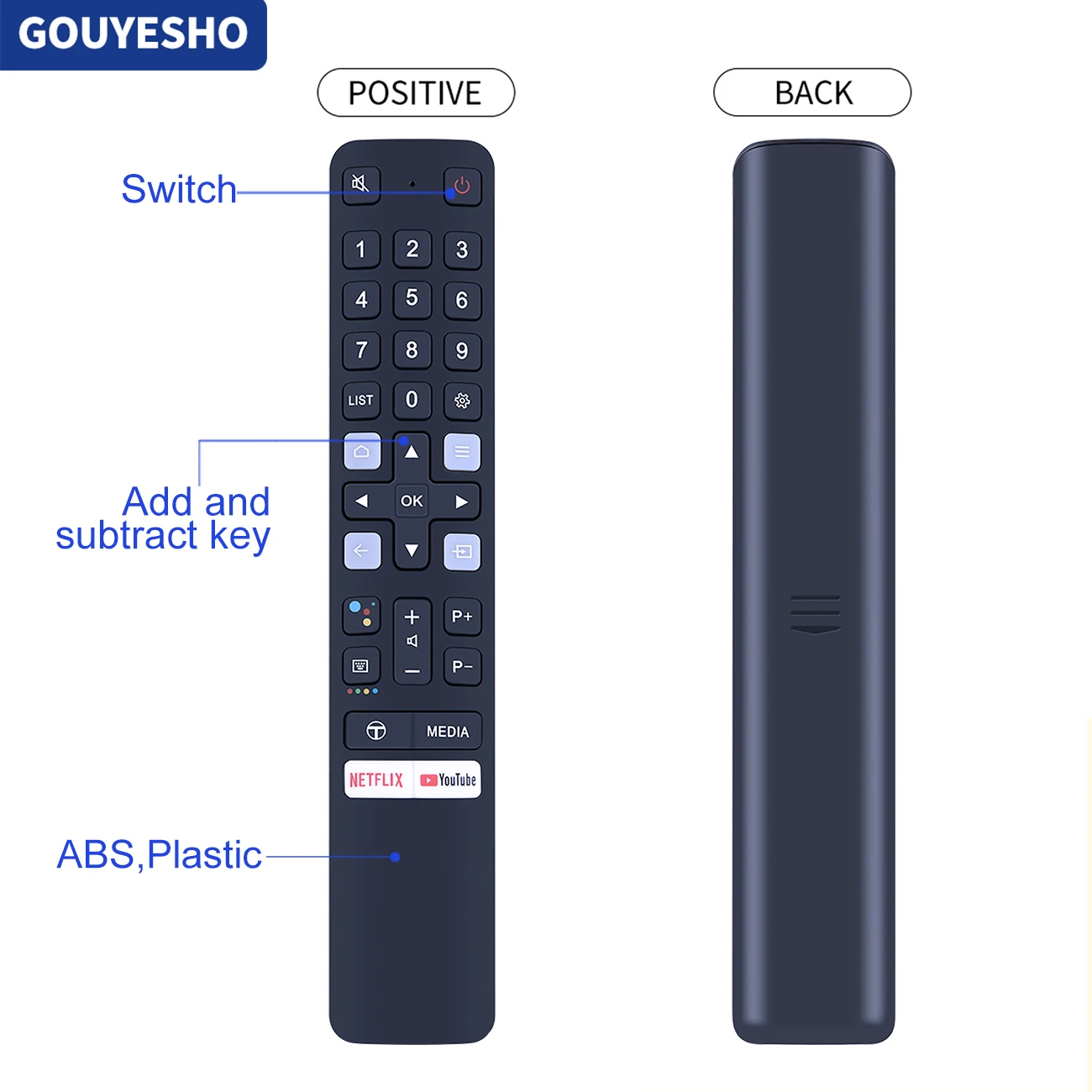 Mando a distancia RC901V para TV infrarroja TCL, LCD, LED, Netflix, Youtube, RC901V, FMR1, RC901V, FMR5, RC901V, FMR7, RC901V, FMRD, sin voz - imagen 5