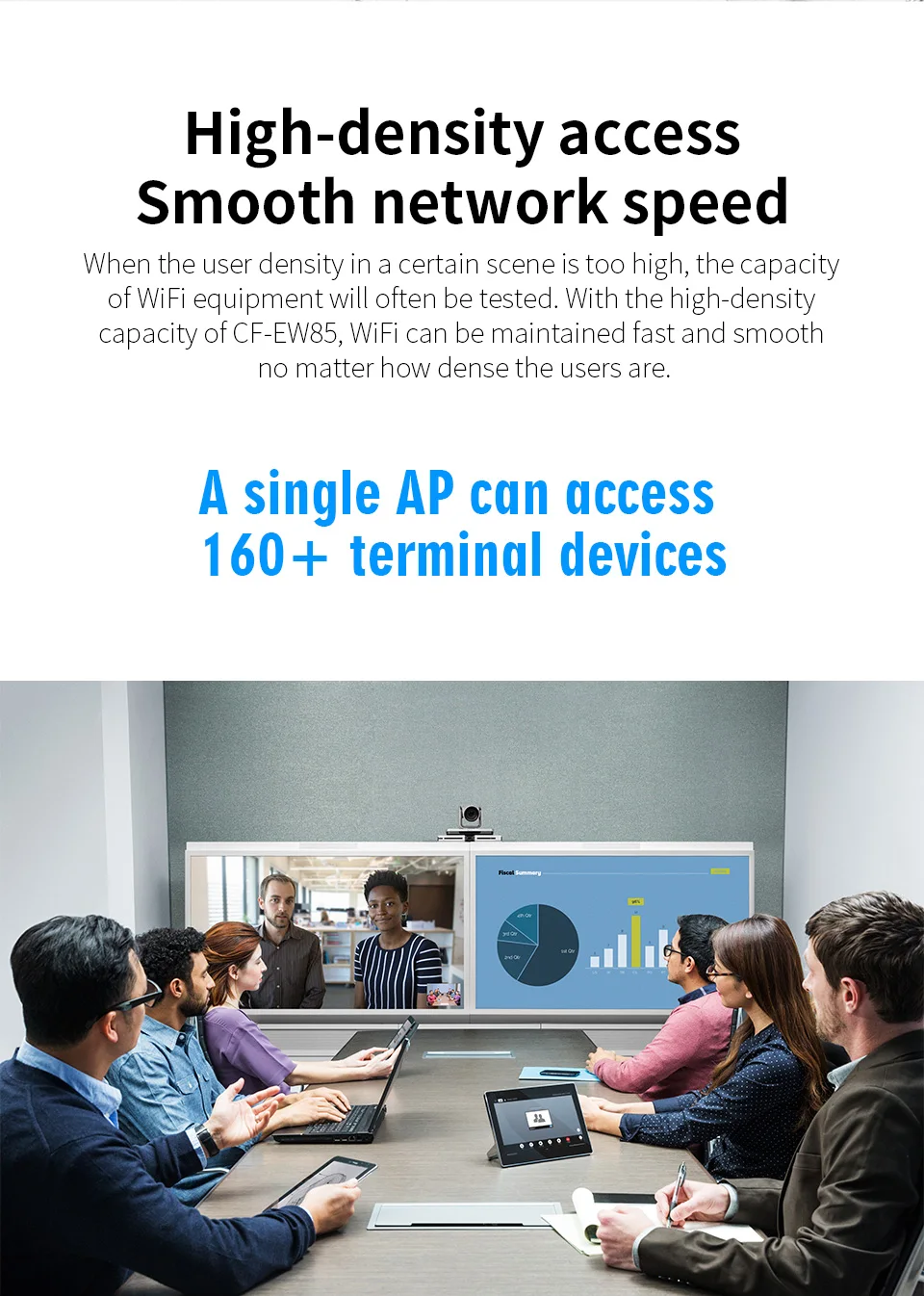 Comfast Punto de Acceso WiFi Exterior Gigabit 1300 Mbps - imagen 3