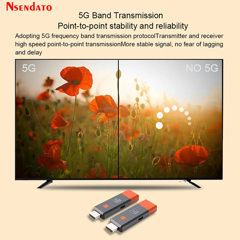 Transmisor Receptor HDMI Inalámbrico 1080P para TV y PS4 - imagen 2