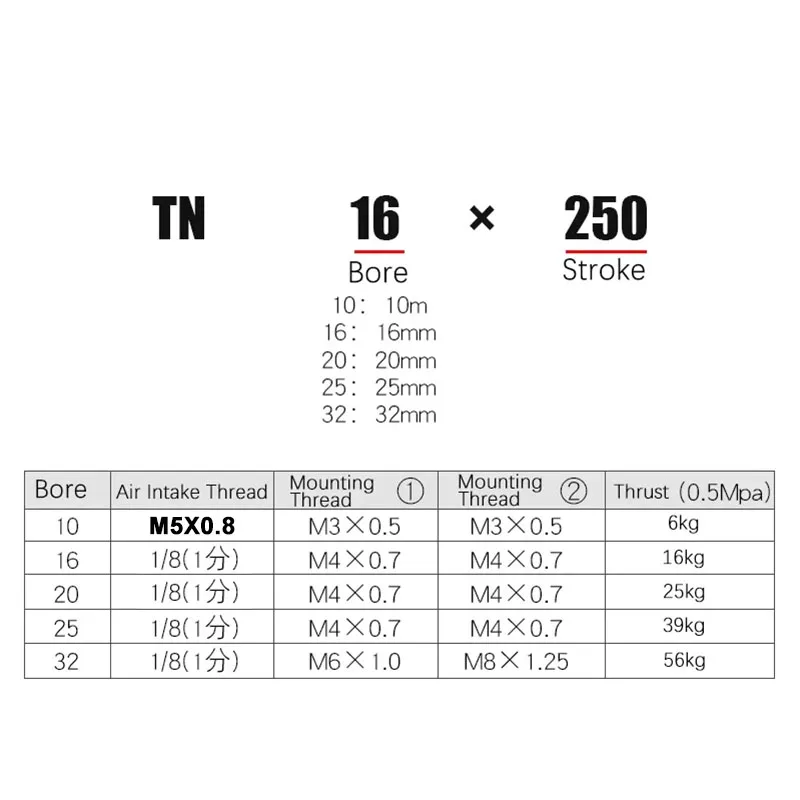 Pistón neumático de doble varilla, cilindro de aire TN10x300, 16x200, 20x400, carrera larga de 200mm a 500mm - imagen 5