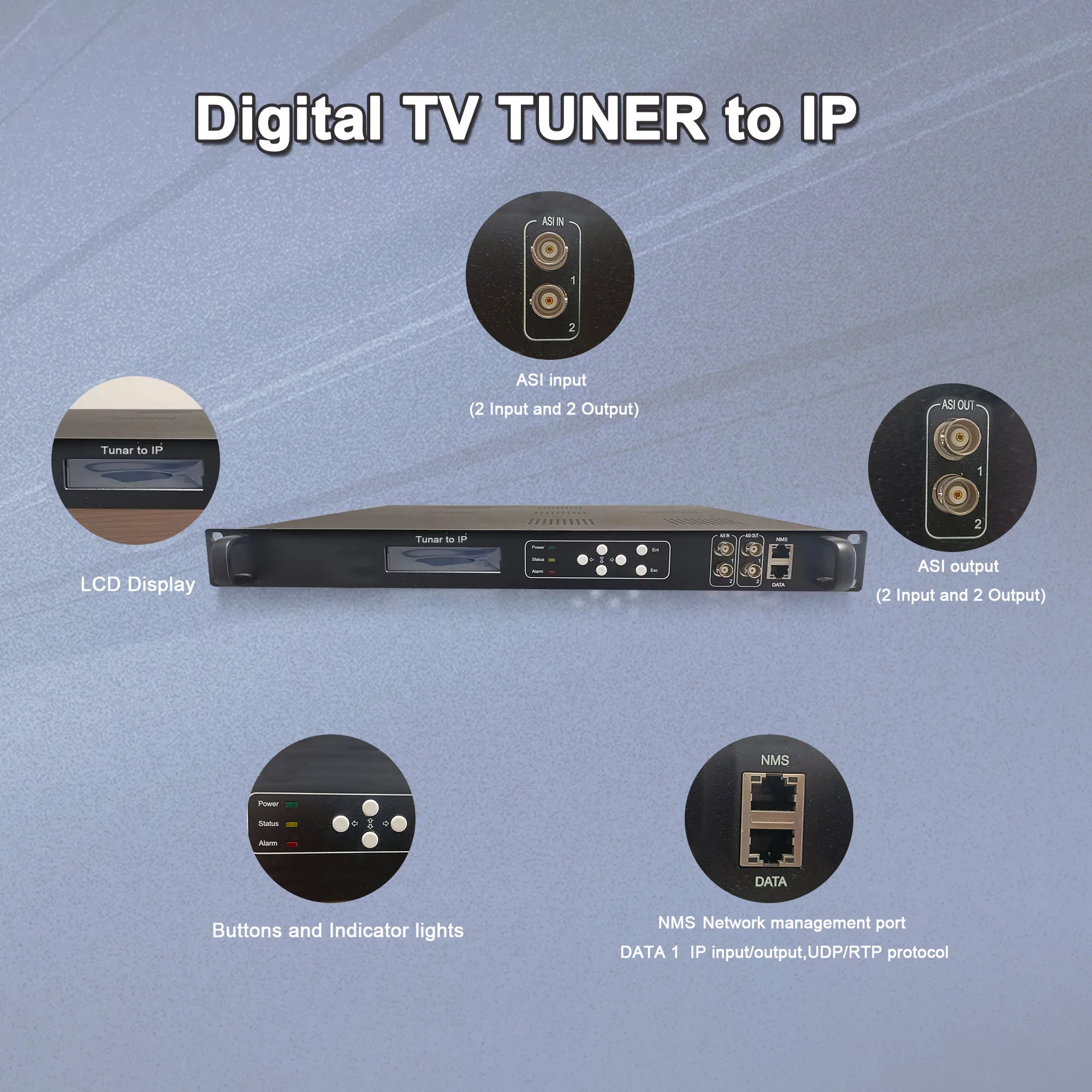 Sintonizador de 24 canales para TV por cable Sintonizador de TV digital frontal digital a IP ASI DVB-S2 DVB-T DVB-C ATSC ISDBT RF a IP Hotel IPTV