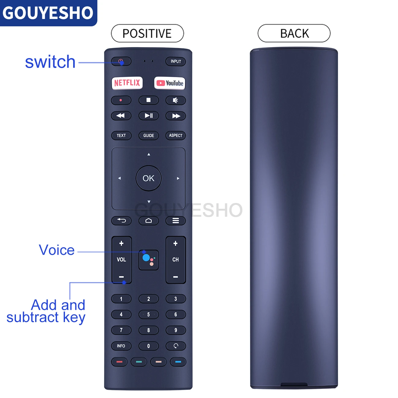 Mando a distancia por voz para Konka, mando a distancia para TV inteligente, 32H31A, 40H33A, 43U55A, 50Q75A, ANAM, JVC, AV-H323115A, RC-N2409, blaupunkt, RM-C3416 - imagen 5