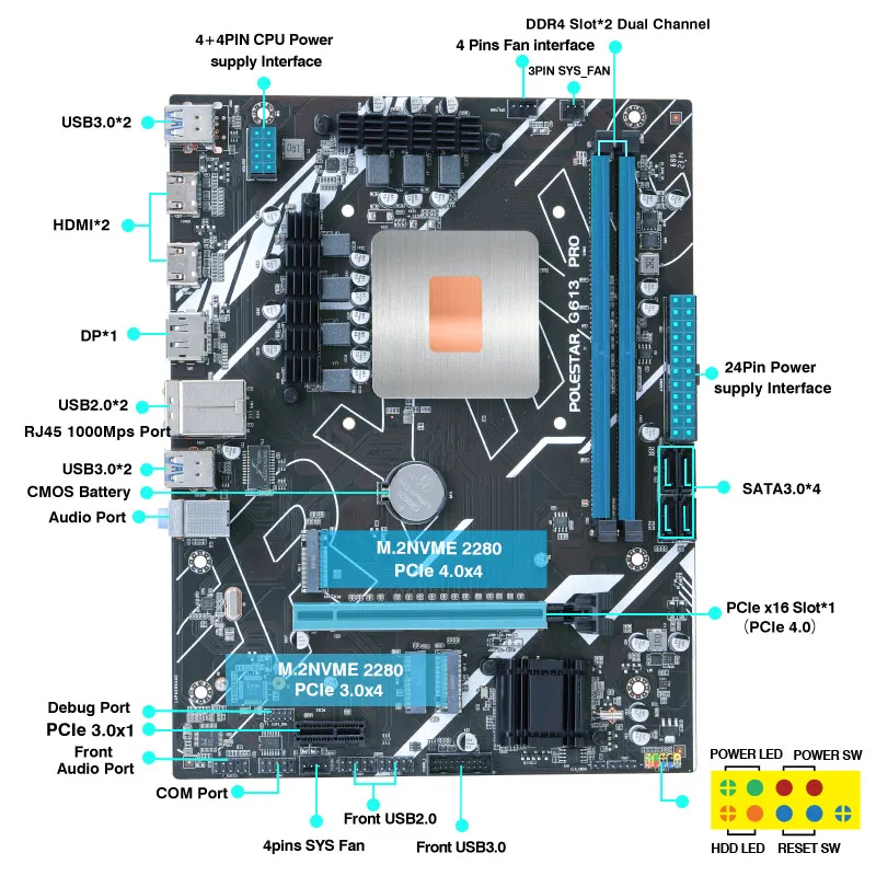 Placa base de computadora para juegos DIY con 11. ° kit integrado IntelCore CPU 0000 ES 2,6 GHz (referir al kit i9 1198** i9 11900) DDR4 - imagen 2