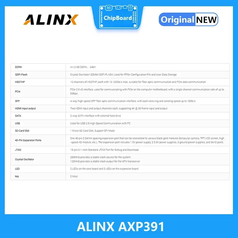 Alinx AXP391: Placas PANGOMICRO SoM Serie Titan2 PG2T390H Comunicación de fibra óptica PCIeAlinx - imagen 5