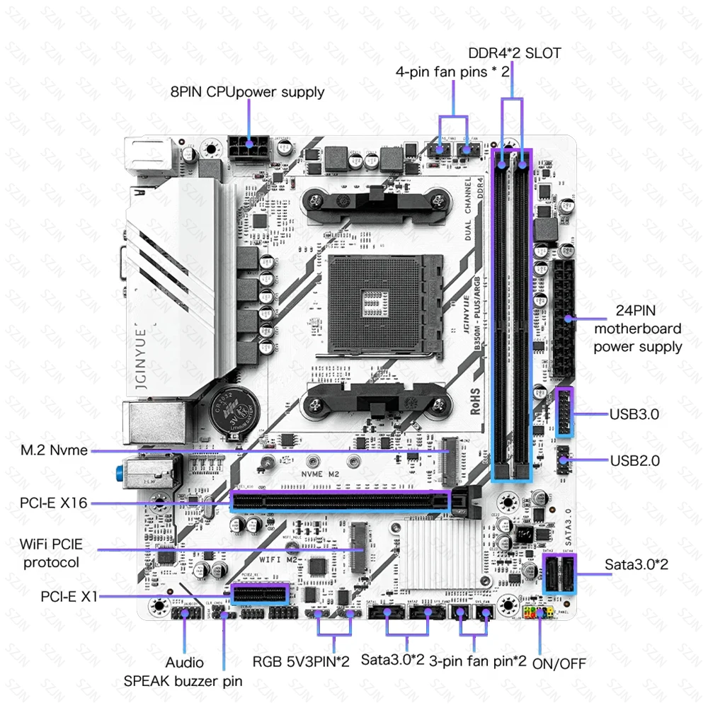 Juego de placa base JGINYUE B350M con enfriador de CPU AMD Ryzen 3/5/7, DDR4, RAM de doble canal, compatible con M.2 NVME ARGB, Kit de juegos de ordenador - imagen 3