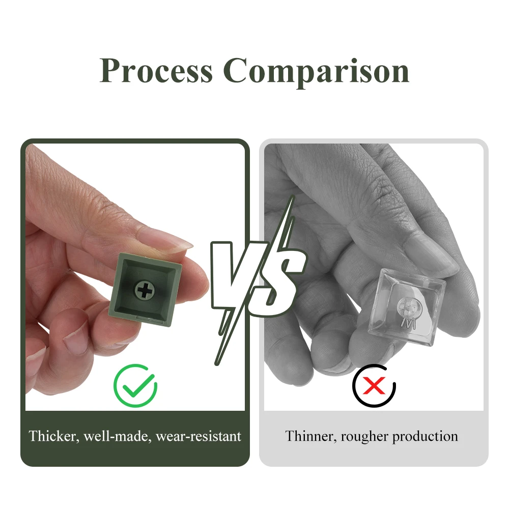 Juego de teclas XDA PBT de 125 teclas, color verde Matcha para teclado mecánico de 61/64/68/75/87/98/104/108 teclas para Cherry/Gateron/Otemu/Kailh - imagen 3