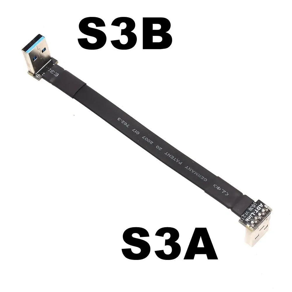 S3A-S3B