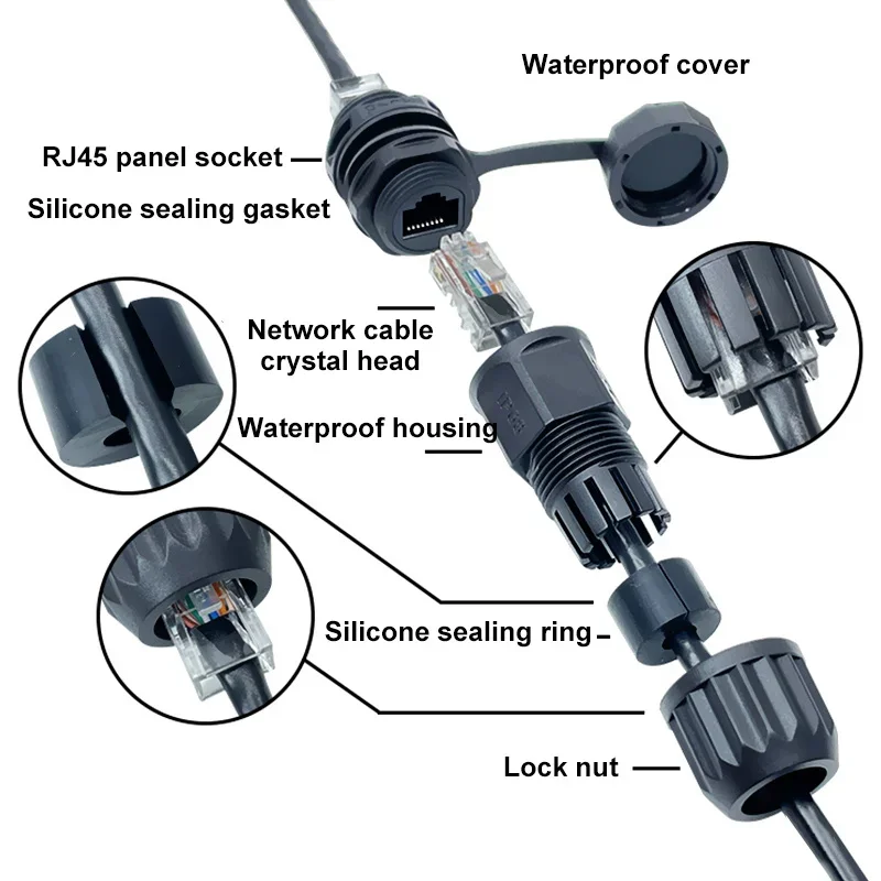 Conector de red RJ45 resistente al agua 8P8C enchufe de red recto 1.5A 125V rj45 conectores de red de comunicación de datos IP68 - imagen 3