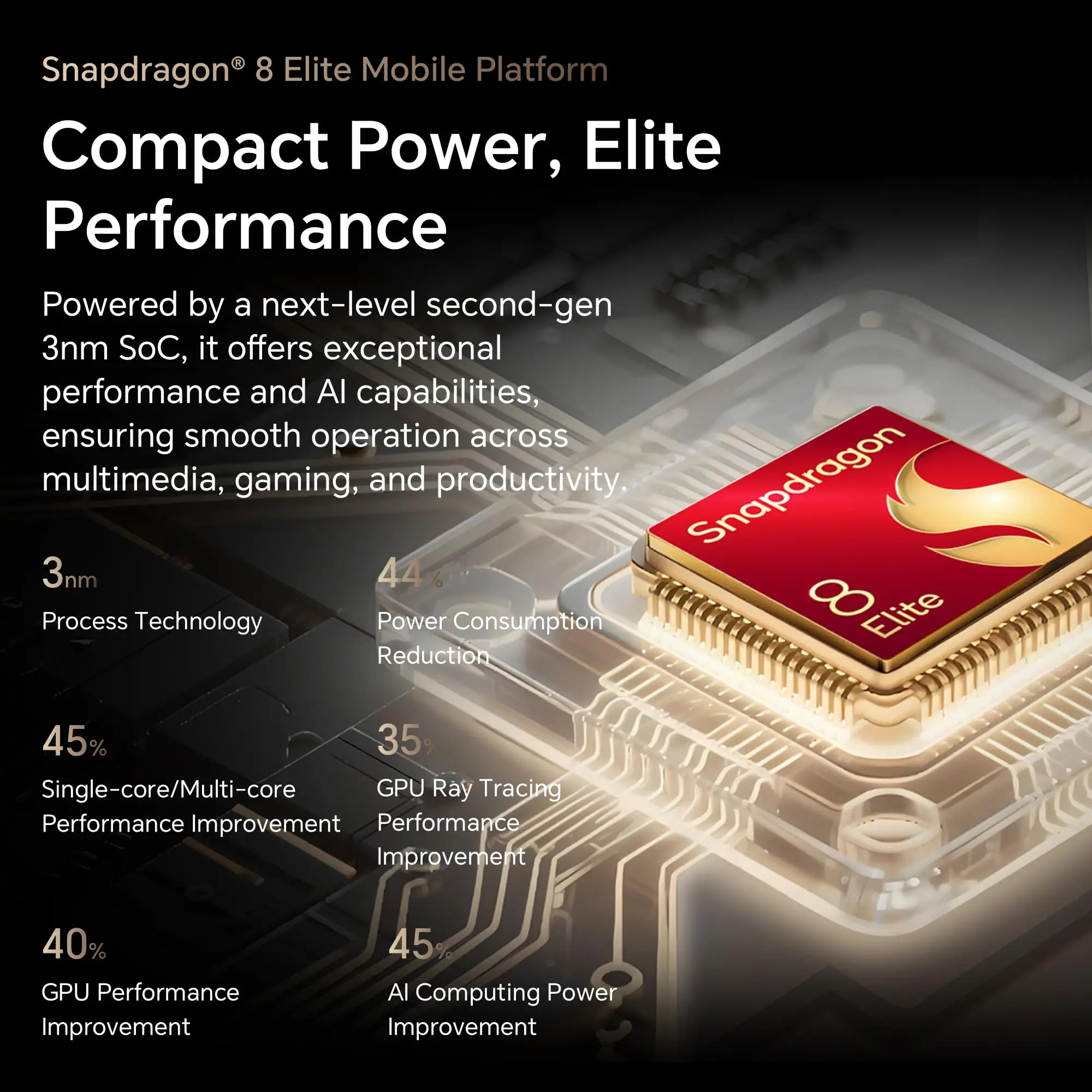 HONOR Magic V5 versión Global Original 5G Smartphone pantalla OLED HDR Dual Snapdragon 8 Elite 5820mAh 7,95 "66W supercarga - imagen 5