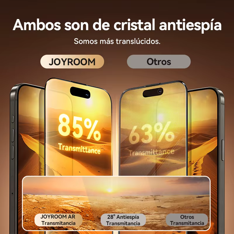 Joyroom Cristal Templado Privacidad iPhone Antigolpes - imagen 5