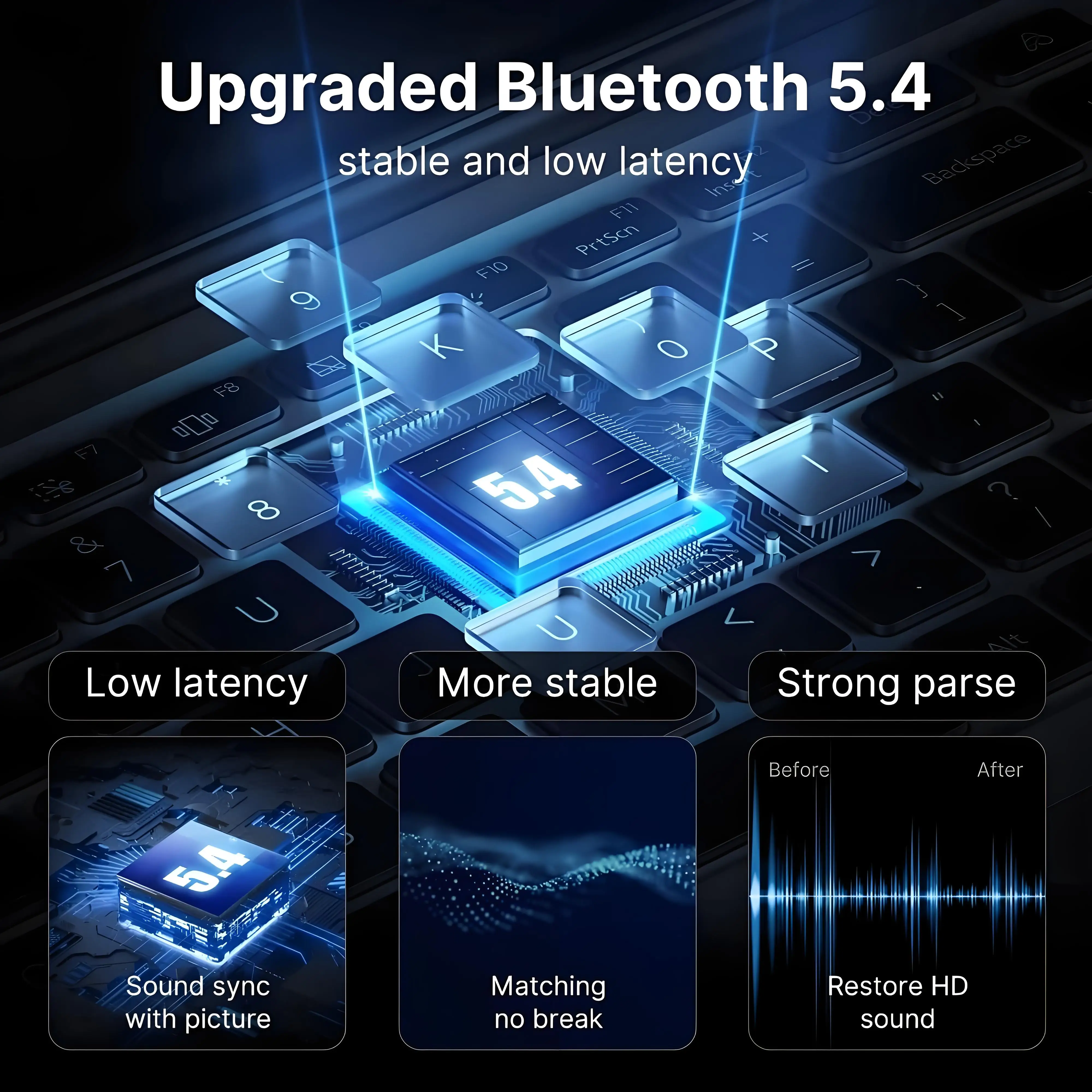 Adaptador USB Bluetooth 5,4 transmisor de Audio inalámbrico receptor Dongle Adaptador para PC ratón inalámbrico Keyborad música para Win10/11 - imagen 5