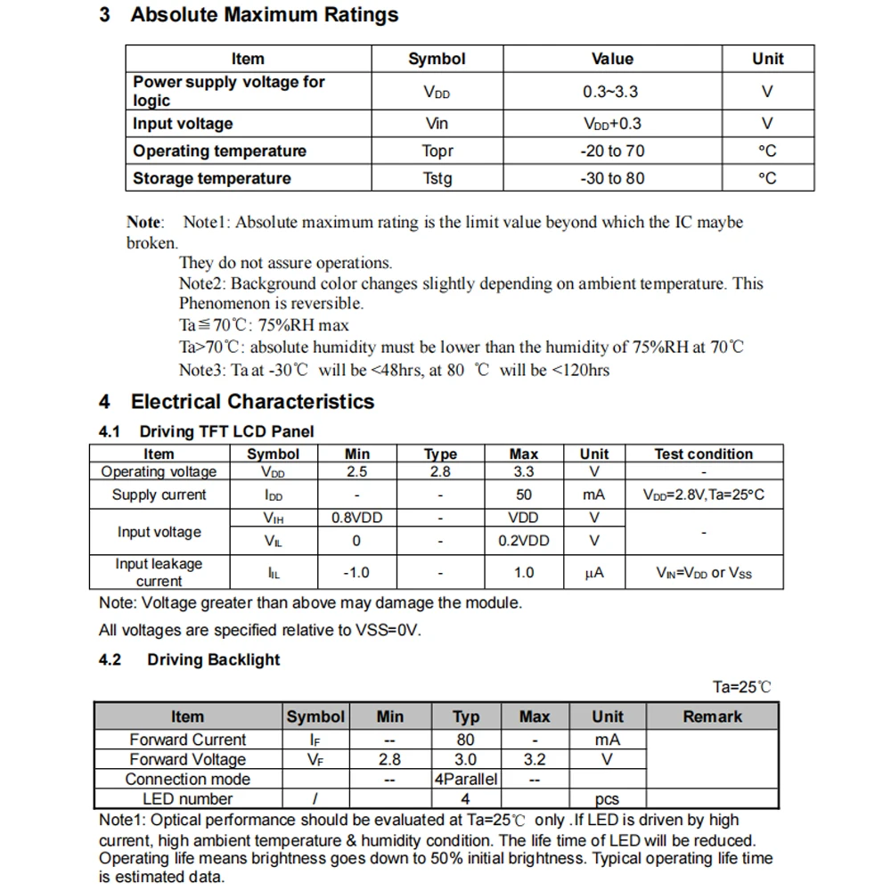 Módulo de pantalla LCD TFT de 2,1 pulgadas para pantalla redonda de hogar inteligente 480*480 3SPI 18RGB ST7701S interfaz IC SPI 0,5 paso 40 pines - imagen 4