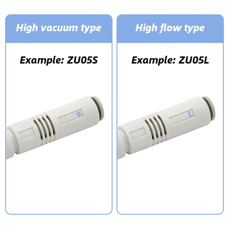 Manipulador ZU05S ZU07S ZU05L ZU07L eyector de vacío neumático de gran flujo generador de presión negativa de vacío - imagen 4