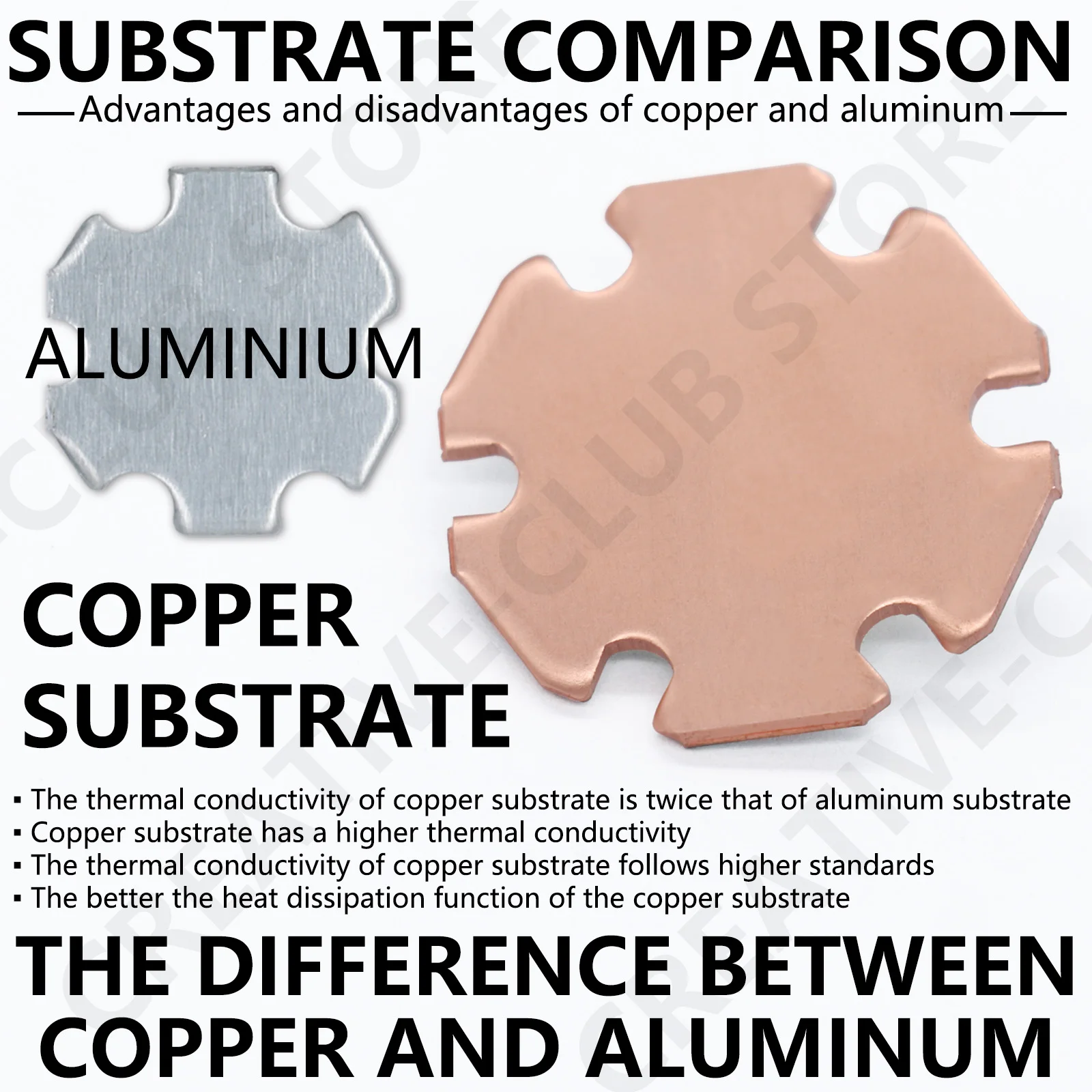 Luces LED de alta potencia para bicicleta, 30W, 36W, 40W, 45W, 54W, 60W, diodos de Chip, piezas de linternas de resaltado de DC9-10V, accesorios de coche - imagen 5