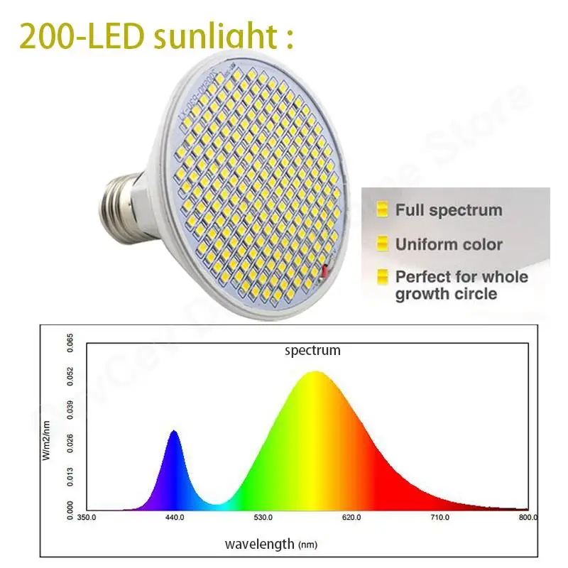 Luz LED de espectro completo para Cultivo de plantas, fitoamplificador amarillo de 8W, para interior de vegetales, tienda de Cultivo, habitación, casa verde, 200 - imagen 5